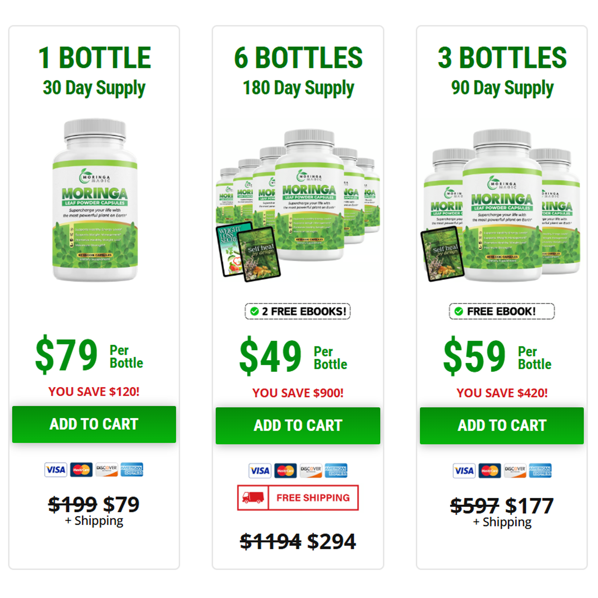 Moringa Magic Add To Cart