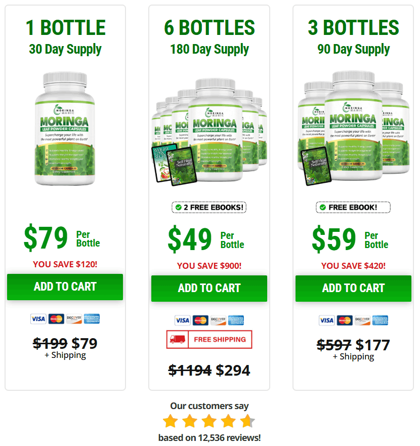 Moringa Tea Pricing